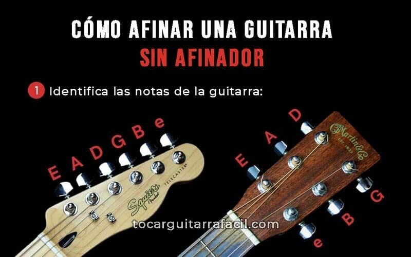 Príncipe Algún día italiano Afinacion de Guitarra Acustica Guia Para Principiantes - Tocar Guitarra  Facil